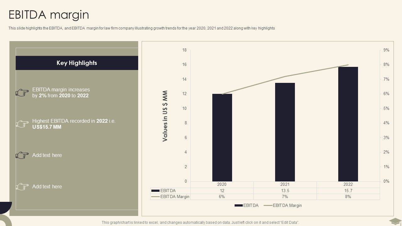 Legal_Advisory_Company_Description_EBITDA_Margin_Diagrams_PDF_Slide_1.jpg