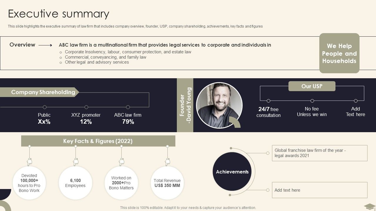 Legal_Advisory_Company_Description_Executive_Summary_Mockup_PDF_Slide_1.jpg
