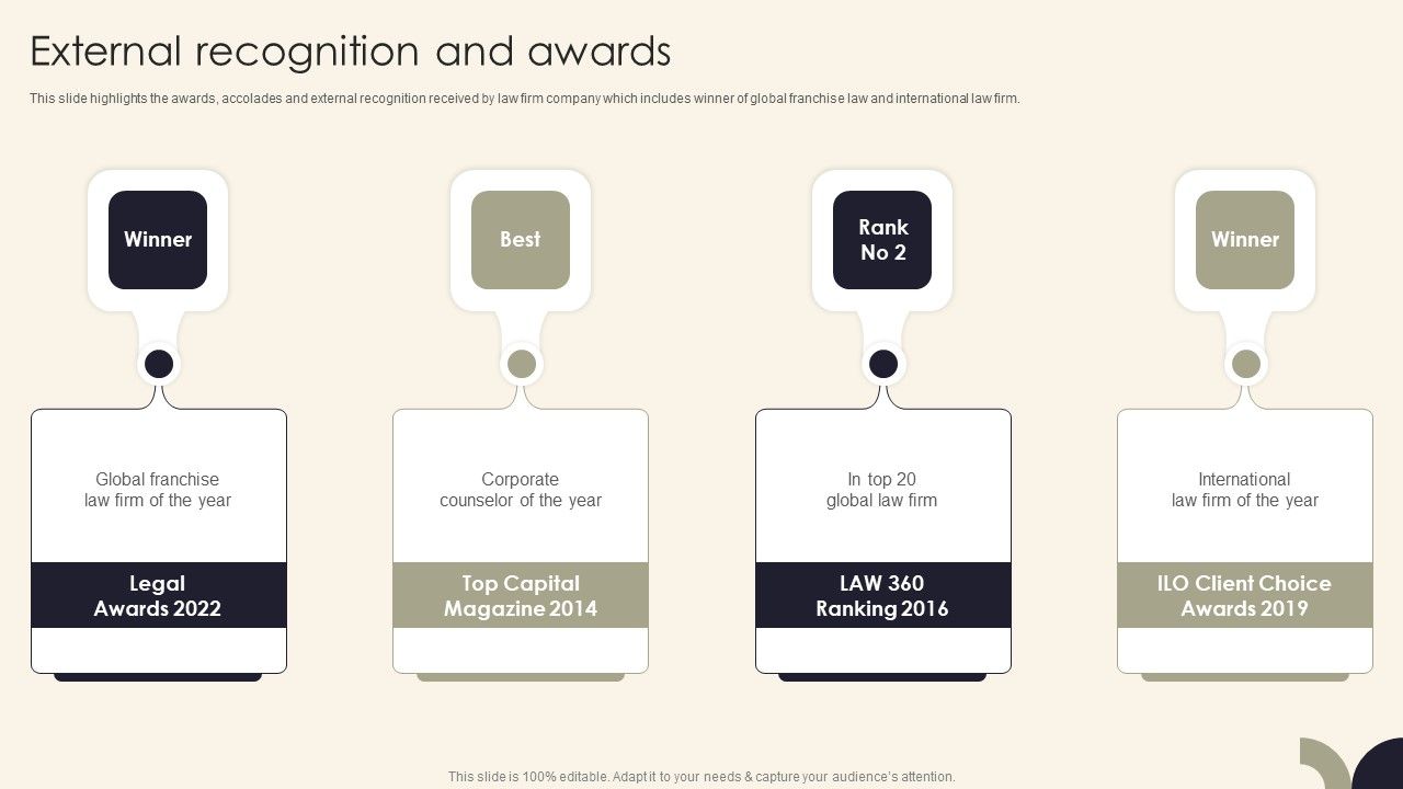 Legal_Advisory_Company_Description_External_Recognition_And_Awards_Formats_PDF_Slide_1.jpg