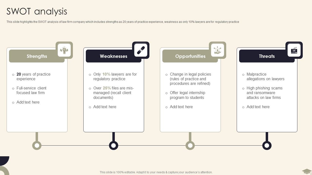 Legal_Advisory_Company_Description_SWOT_Analysis_Diagrams_PDF_Slide_1.jpg