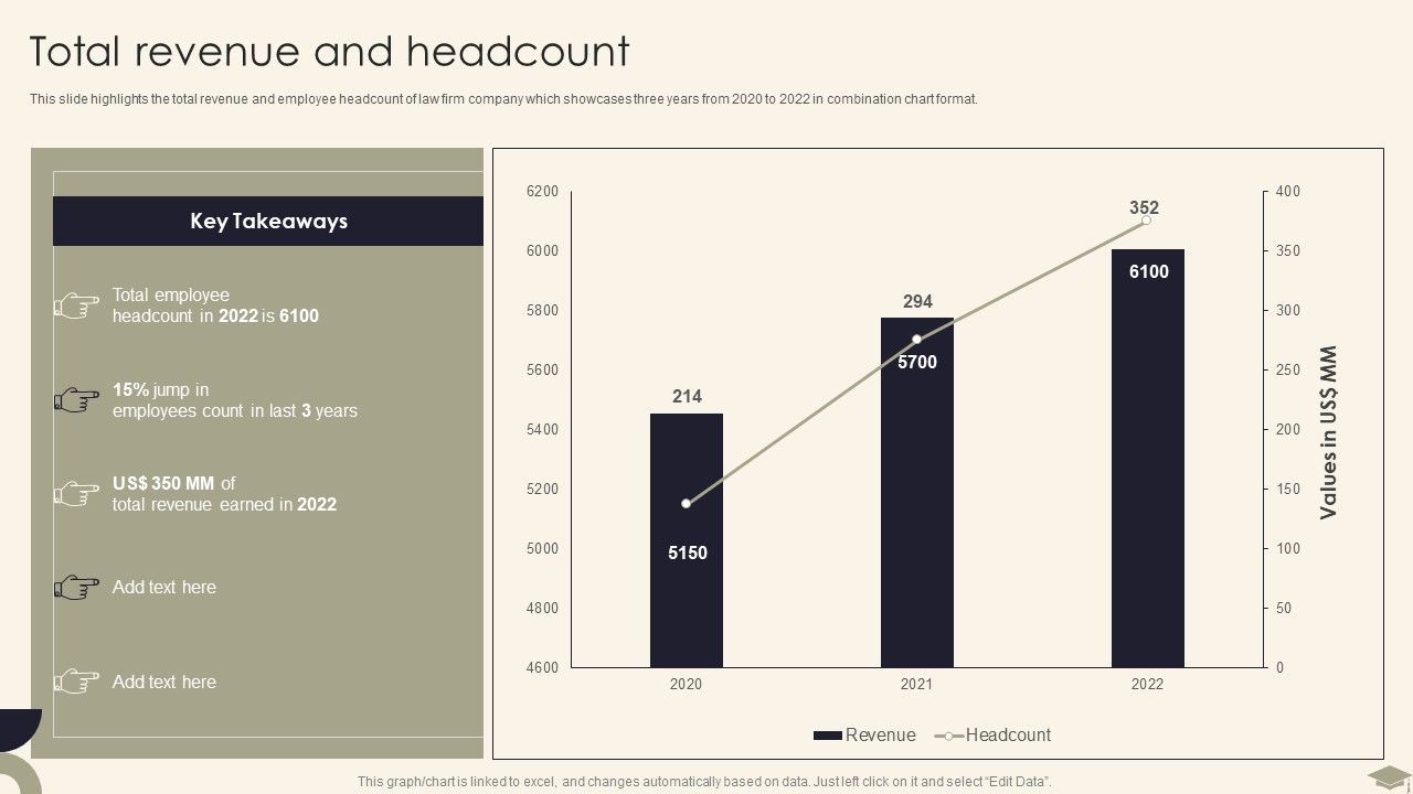 Legal_Advisory_Company_Description_Total_Revenue_And_Headcount_Graphics_PDF_Slide_1.jpg