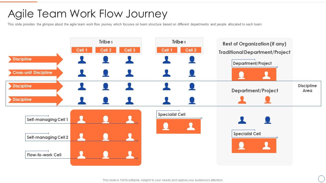 Legal_Benefits_Realization_Management_Agile_Team_Work_Flow_Journey_Structure_PDF_Slide_1.jpg