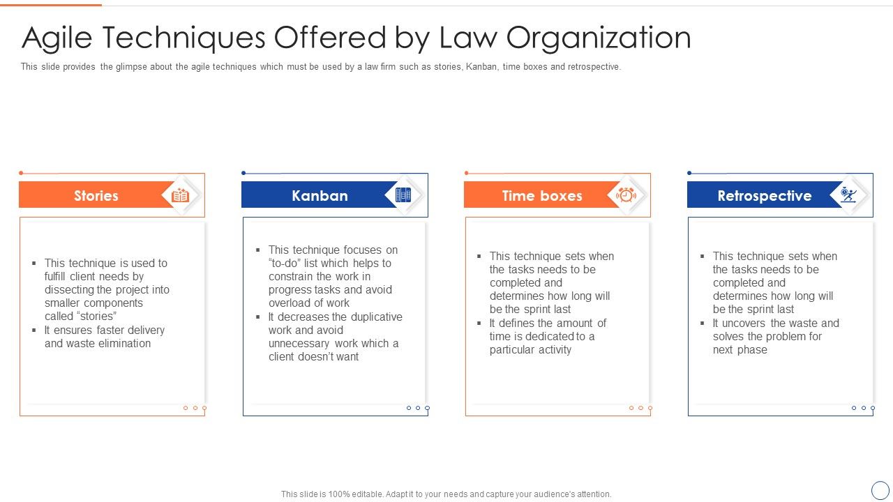 Legal_Benefits_Realization_Management_Agile_Techniques_Offered_By_Law_Organization_Slides_PDF_Slide_1.jpg
