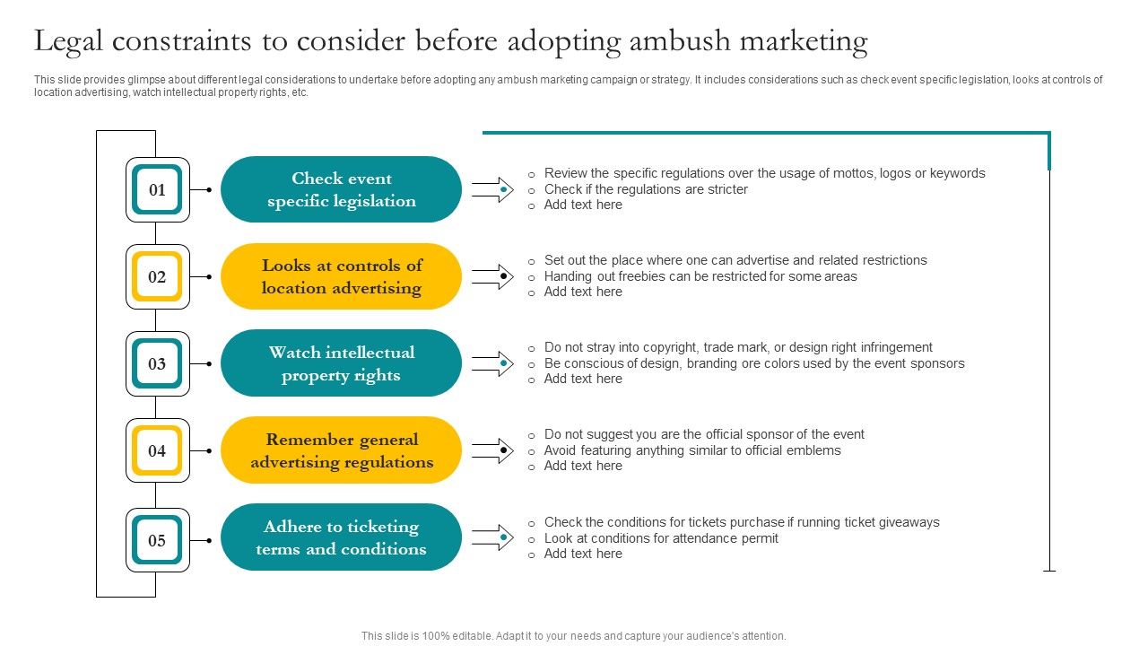 Legal_Constraints_To_Consider_Before_Adopting_Ambush_Marketing_Ppt_Outline_Maker_PDF_Slide_1.jpg