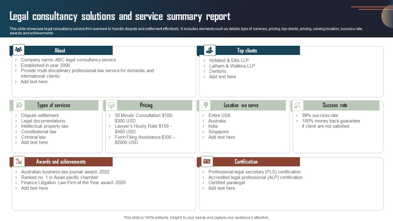 Legal_Consultancy_Solutions_And_Service_Summary_Report_Rules_PDF_Slide_1.jpg