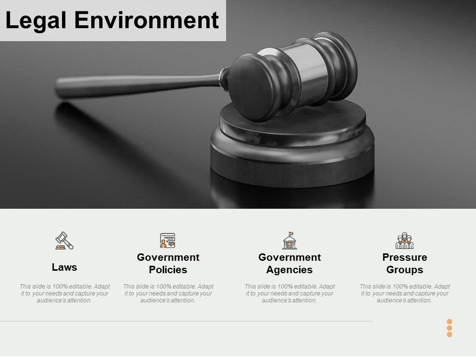 Legal_Environment_Ppt_PowerPoint_Presentation_Model_Display_Slide_1.jpg