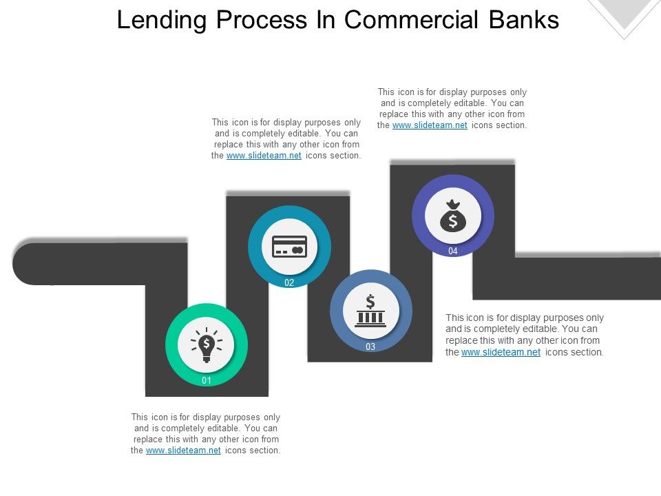 Lending_Process_In_Commercial_Banks_Ppt_PowerPoint_Presentation_Ideas_Slide_1.jpg