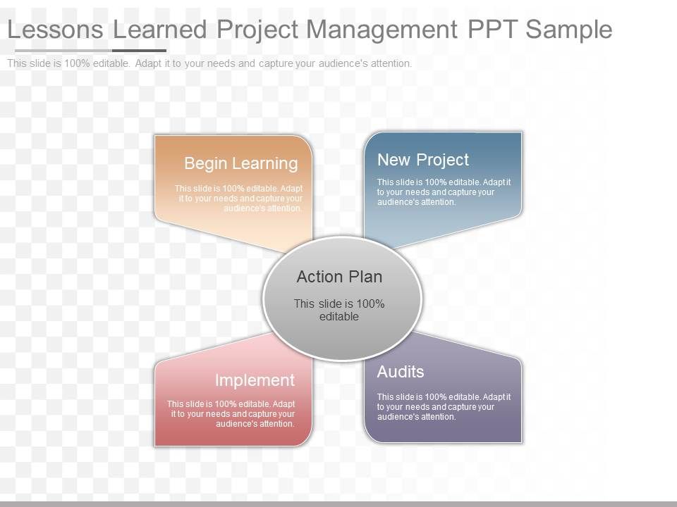 Lessons_Learned_Project_Management_Ppt_Sample_1.jpg