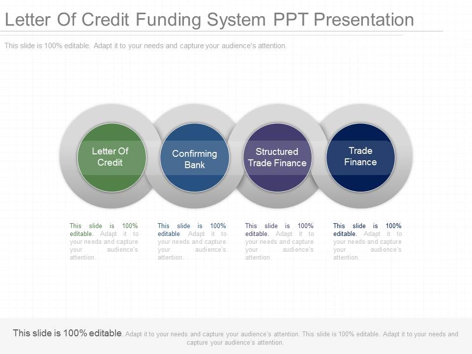 Letter_Of_Credit_Funding_System_Ppt_Presentation_1.jpg