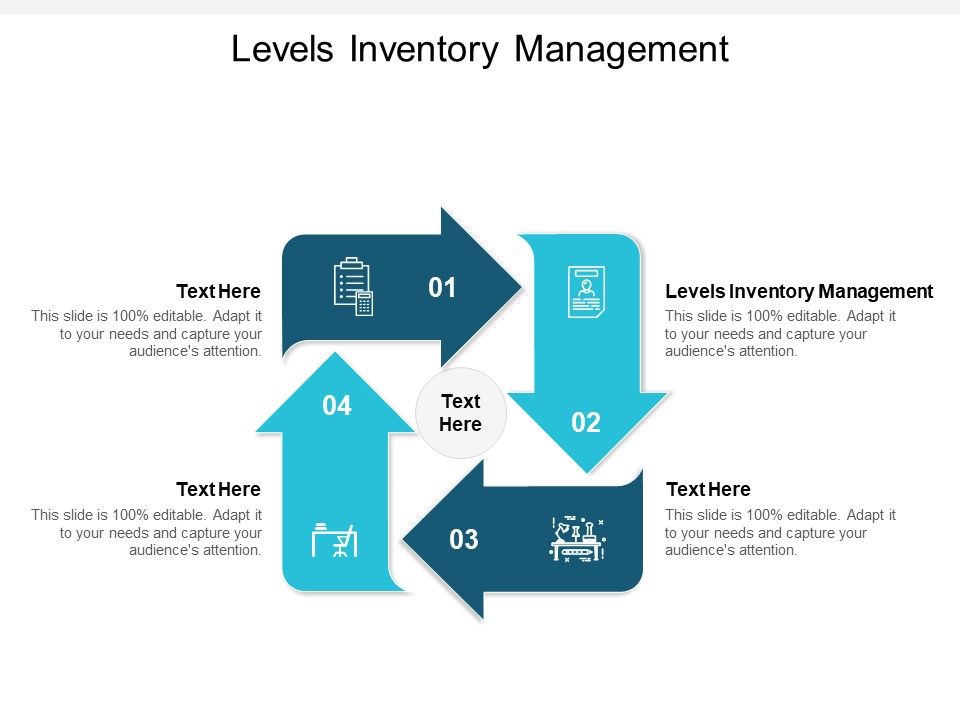 Levels_Inventory_Management_Ppt_PowerPoint_Presentation_Layouts_Guidelines_Cpb_Pdf_Slide_1.jpg