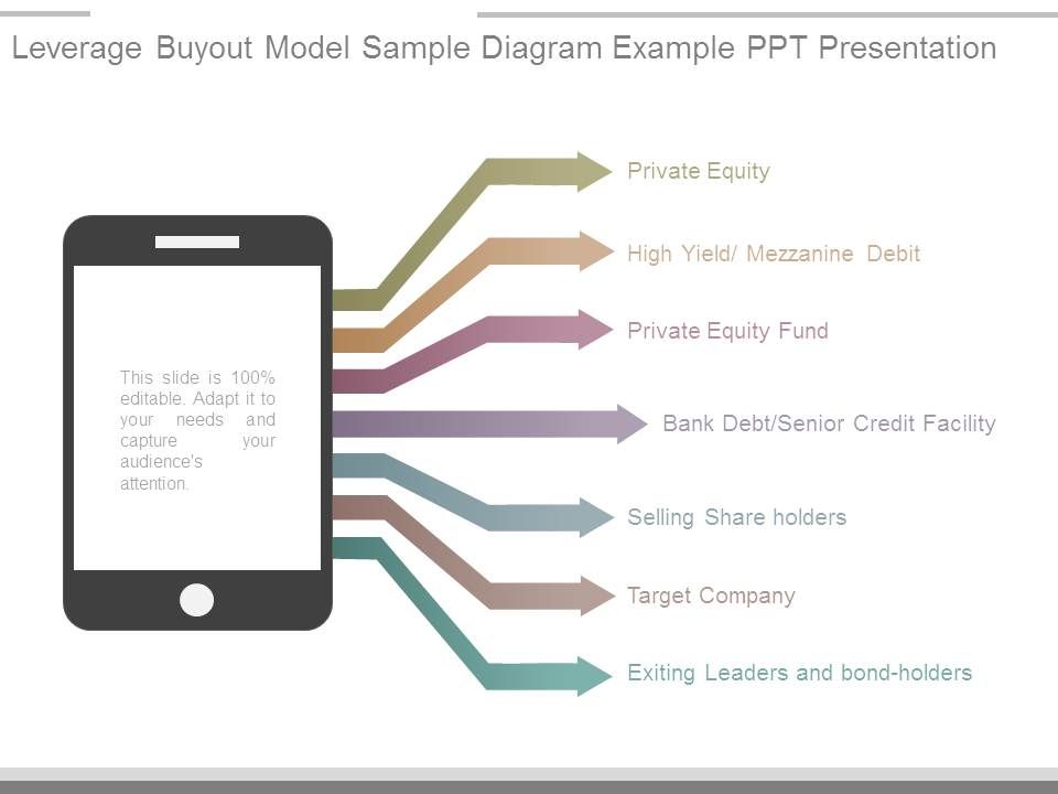 Leverage_Buyout_Model_Sample_Diagram_Example_Ppt_Presentation_1.jpg