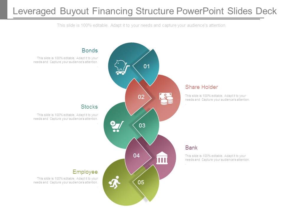Leveraged_Buyout_Financing_Structure_Powerpoint_Slides_Deck_1.jpg