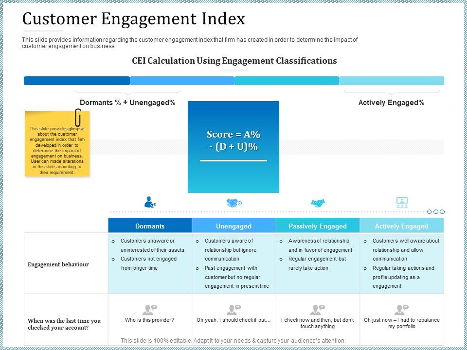 Leveraged_Client_Engagement_Customer_Engagement_Index_Guidelines_PDF_Slide_1.jpg