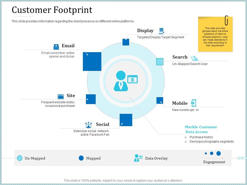 Leveraged_Client_Engagement_Customer_Footprint_Graphics_PDF_Slide_1.jpg