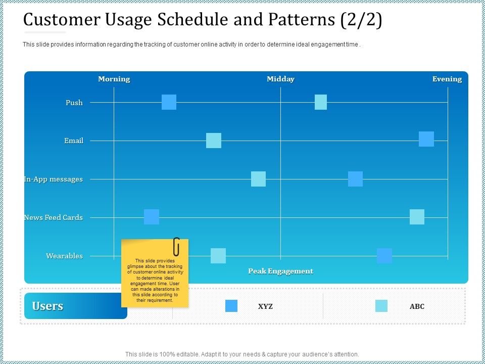Leveraged_Client_Engagement_Customer_Usage_Schedule_And_Patterns_Cards_Demonstration_PDF_Slide_1.jpg