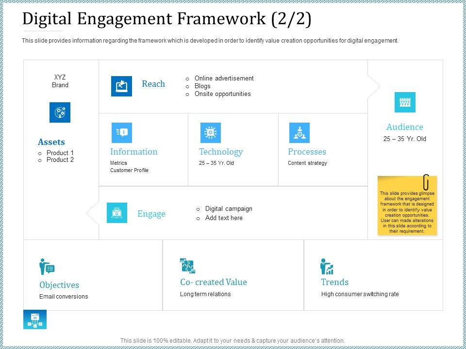 Leveraged_Client_Engagement_Digital_Engagement_Framework_Reach_Mockup_PDF_Slide_1.jpg