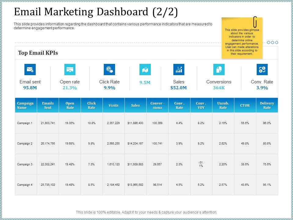 Leveraged_Client_Engagement_Email_Marketing_Dashboard_Rate_Rules_PDF_Slide_1.jpg