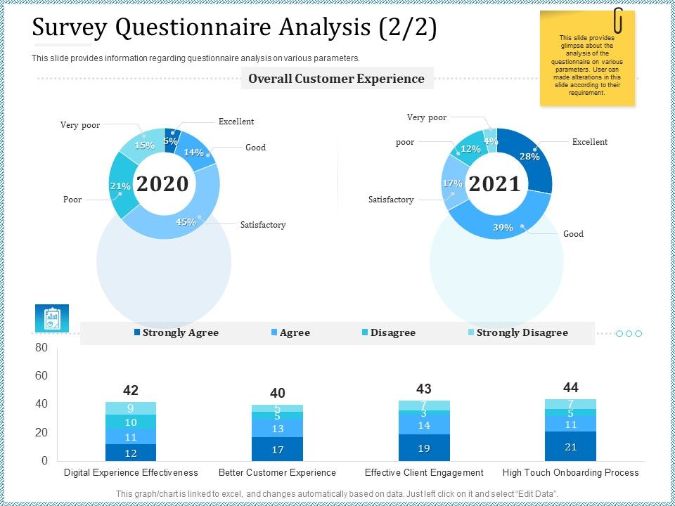 Leveraged_Client_Engagement_Survey_Questionnaire_Analysis_Good_Introduction_PDF_Slide_1.jpg