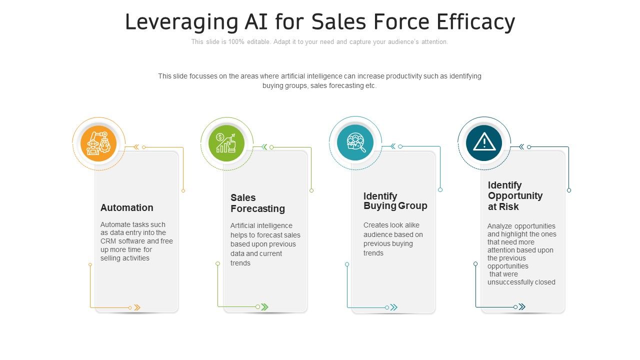 Leveraging_AI_For_Sales_Force_Efficacy_Ppt_PowerPoint_Presentation_File_Vector_PDF_Slide_1.jpg
