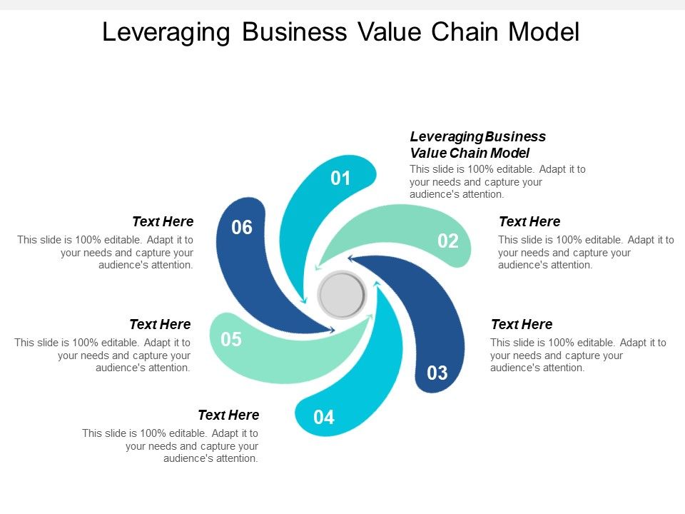 Leveraging_Business_Value_Chain_Model_Ppt_PowerPoint_Presentation_Example_2015_Cpb_Slide_1.jpg