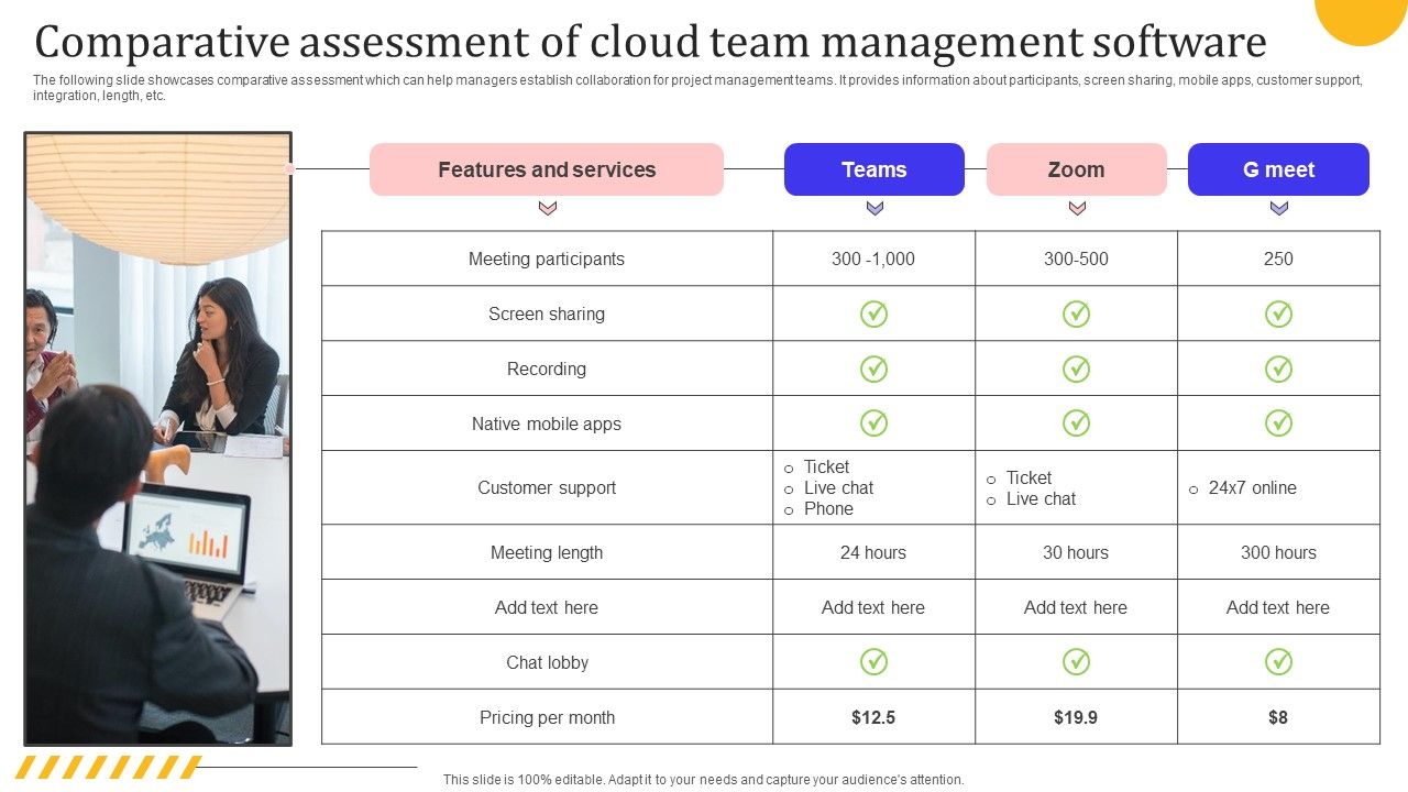Leveraging_Cloud_For_Project_And_Team_Coordination_Comparative_Assessment_Of_Cloud_Team_Introduction_PDF_Slide_1.jpg
