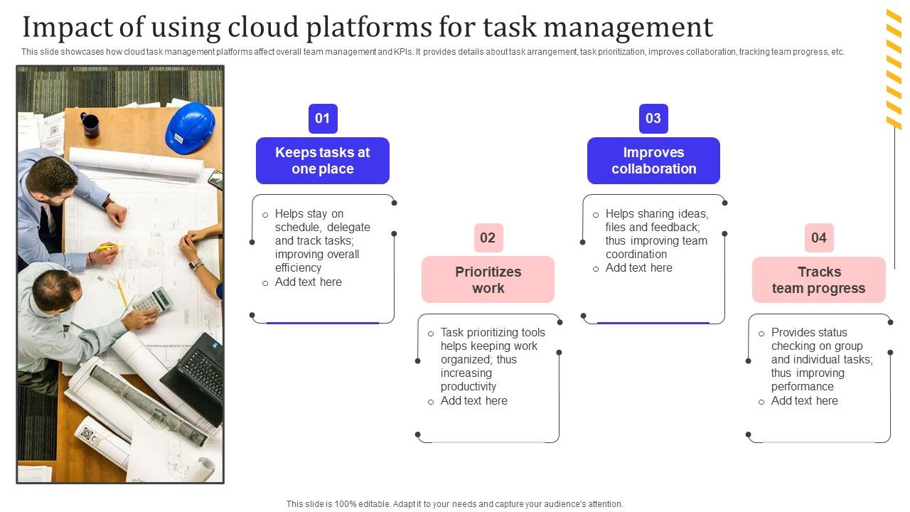 Leveraging_Cloud_For_Project_And_Team_Coordination_Impact_Of_Using_Cloud_Platforms_Rules_PDF_Slide_1.jpg