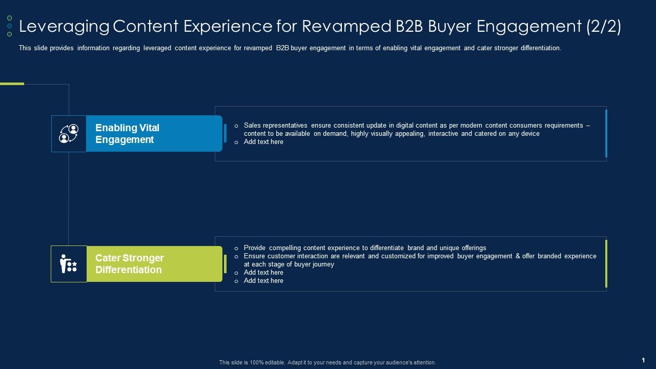Leveraging_Content_Experience_For_Revamped_B2B_Buyer_Business_To_Business_Account_Topics_PDF_Slide_1.jpg