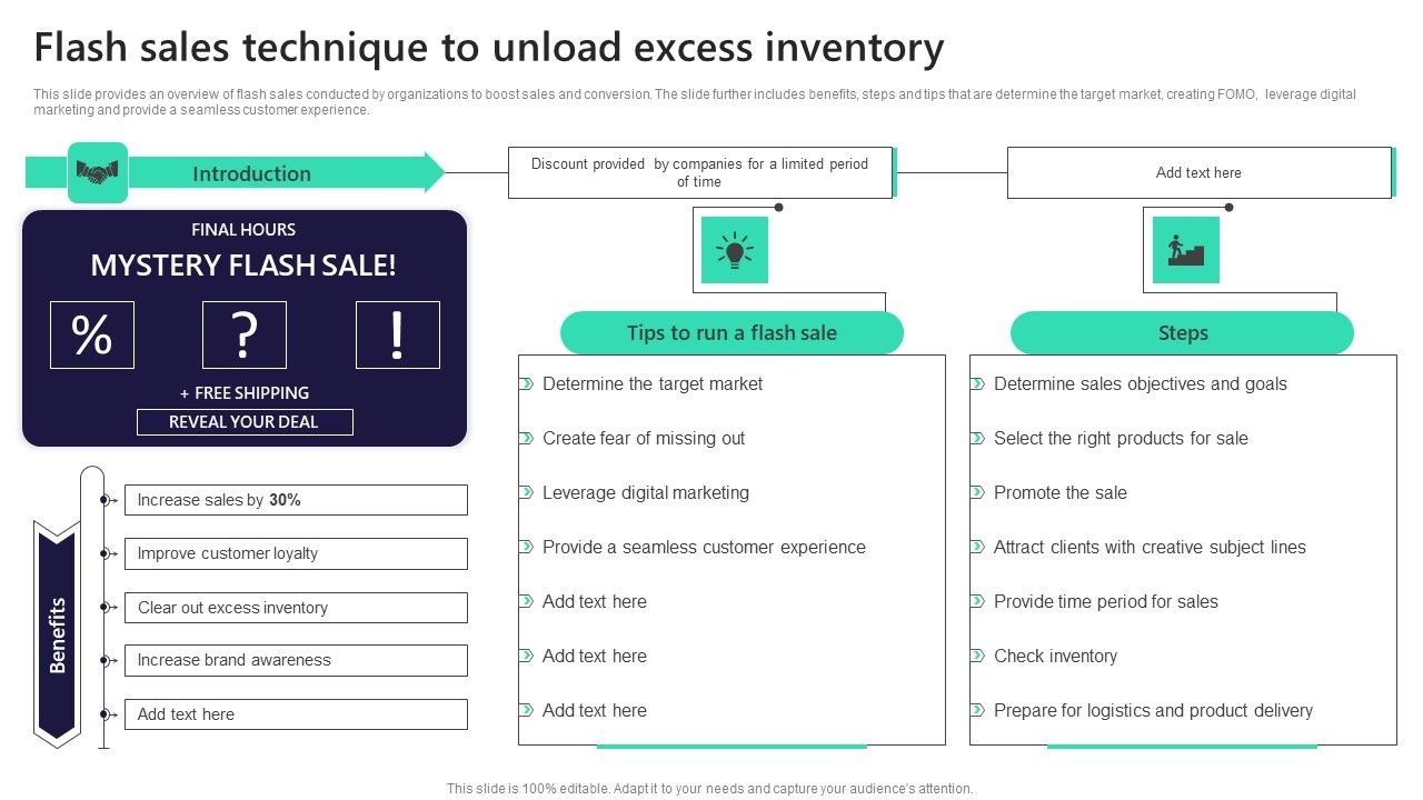 Leveraging_Market_Penetration_For_Increased_Awareness_Flash_Sales_Technique_To_Unload_Excess_Template_PDF_Slide_1.jpg
