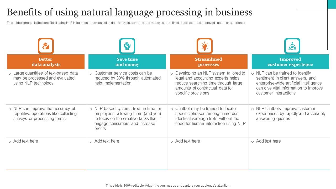 Leveraging_NLP_To_Enhance_Operational_Efficiency_Benefits_Of_Using_Natural_Language_Processing_In_Business_Structure_PDF_Slide_1.jpg