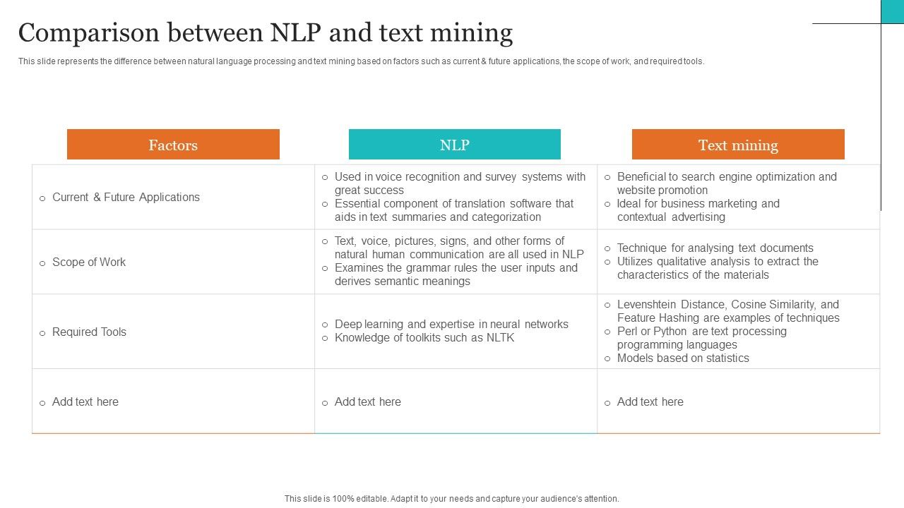 Leveraging_NLP_To_Enhance_Operational_Efficiency_Comparison_Between_NLP_And_Text_Mining_Structure_PDF_Slide_1.jpg