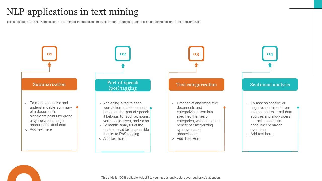 Leveraging_NLP_To_Enhance_Operational_Efficiency_NLP_Applications_In_Text_Mining_Ideas_PDF_Slide_1.jpg