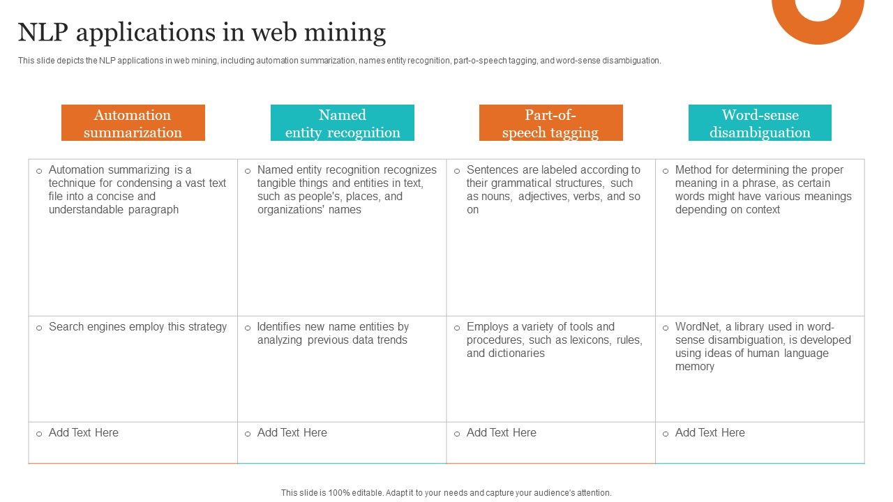 Leveraging_NLP_To_Enhance_Operational_Efficiency_NLP_Applications_In_Web_Mining_Inspiration_PDF_Slide_1.jpg
