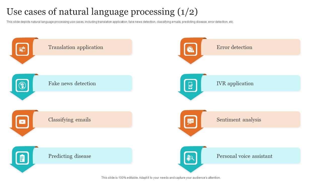 Leveraging_NLP_To_Enhance_Operational_Efficiency_Use_Cases_Of_Natural_Language_Processing_Background_PDF_Slide_1.jpg