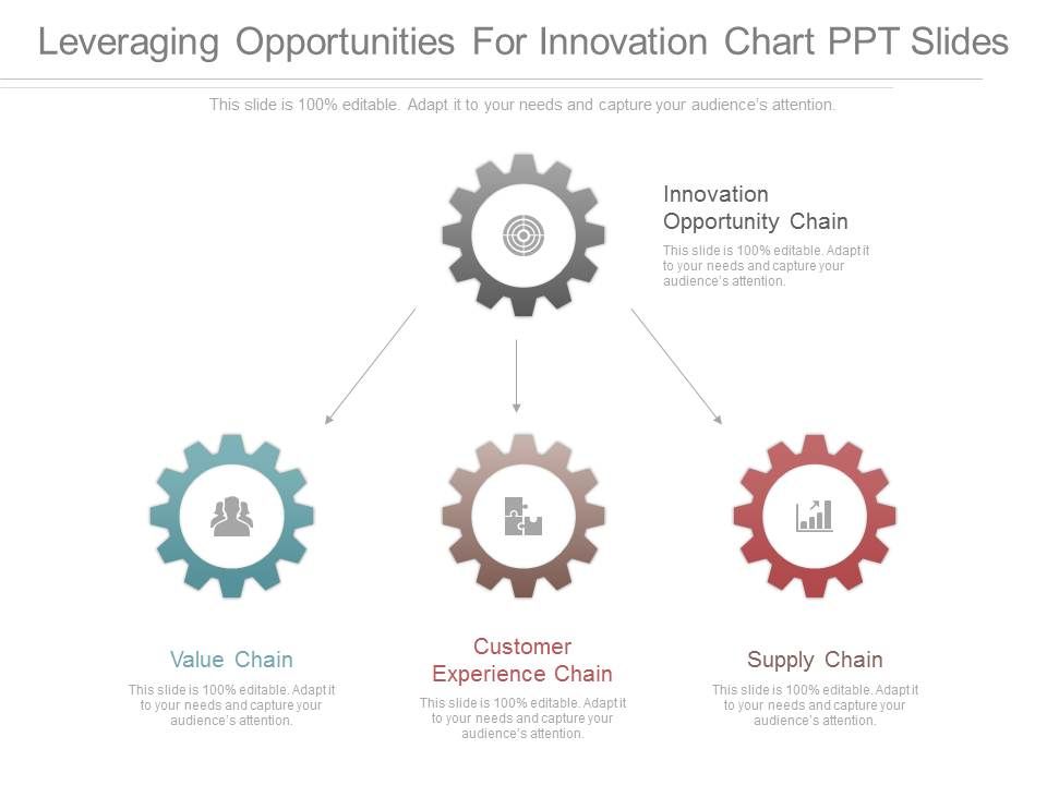 Leveraging_Opportunities_For_Innovation_Chart_Ppt_Slides_1.jpg