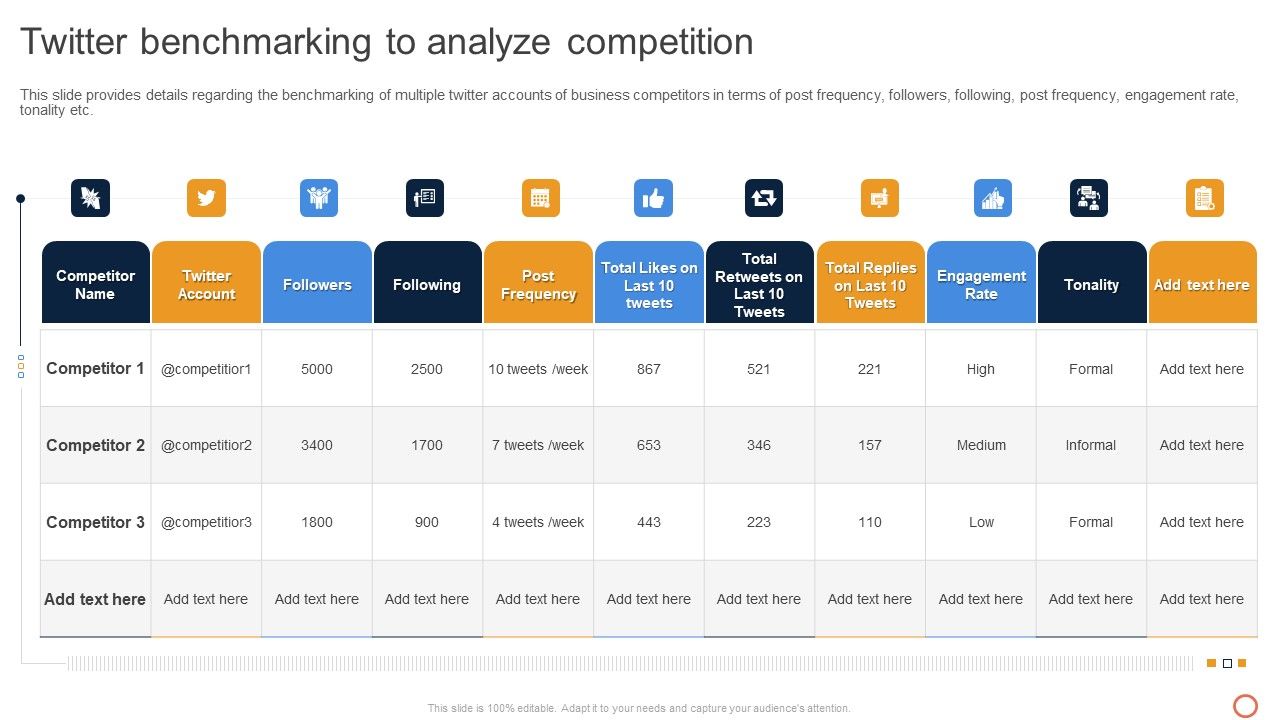 Leveraging_Twitter_For_Social_Twitter_Benchmarking_To_Analyze_Competition_Graphics_PDF_Slide_1.jpg