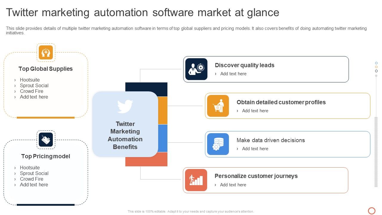 Leveraging_Twitter_For_Social_Twitter_Marketing_Automation_Software_Market_At_Glance_Infographics_PDF_Slide_1.jpg