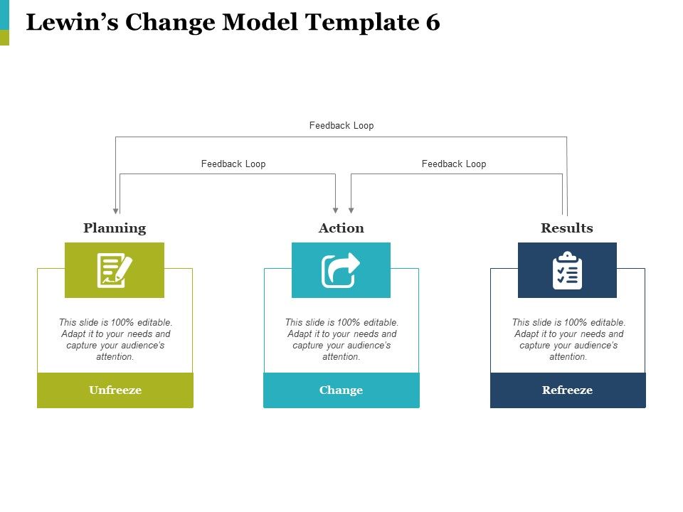 Lewins_Change_Model_Planning_Ppt_PowerPoint_Presentation_Professional_Graphics_Slide_1.jpg