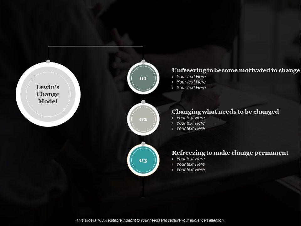 Lewins_Change_Model_Refreezing_To_Make_Change_Permanent_Ppt_PowerPoint_Presentation_Pictures_Graphics_Download_Slide_1.jpg