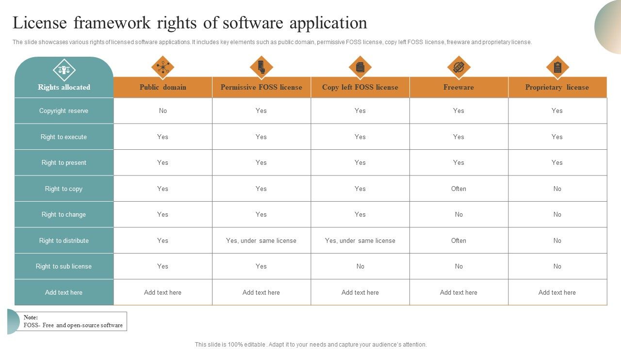 License_Framework_Rights_Of_Software_Application_Inspiration_PDF_Slide_1.jpg