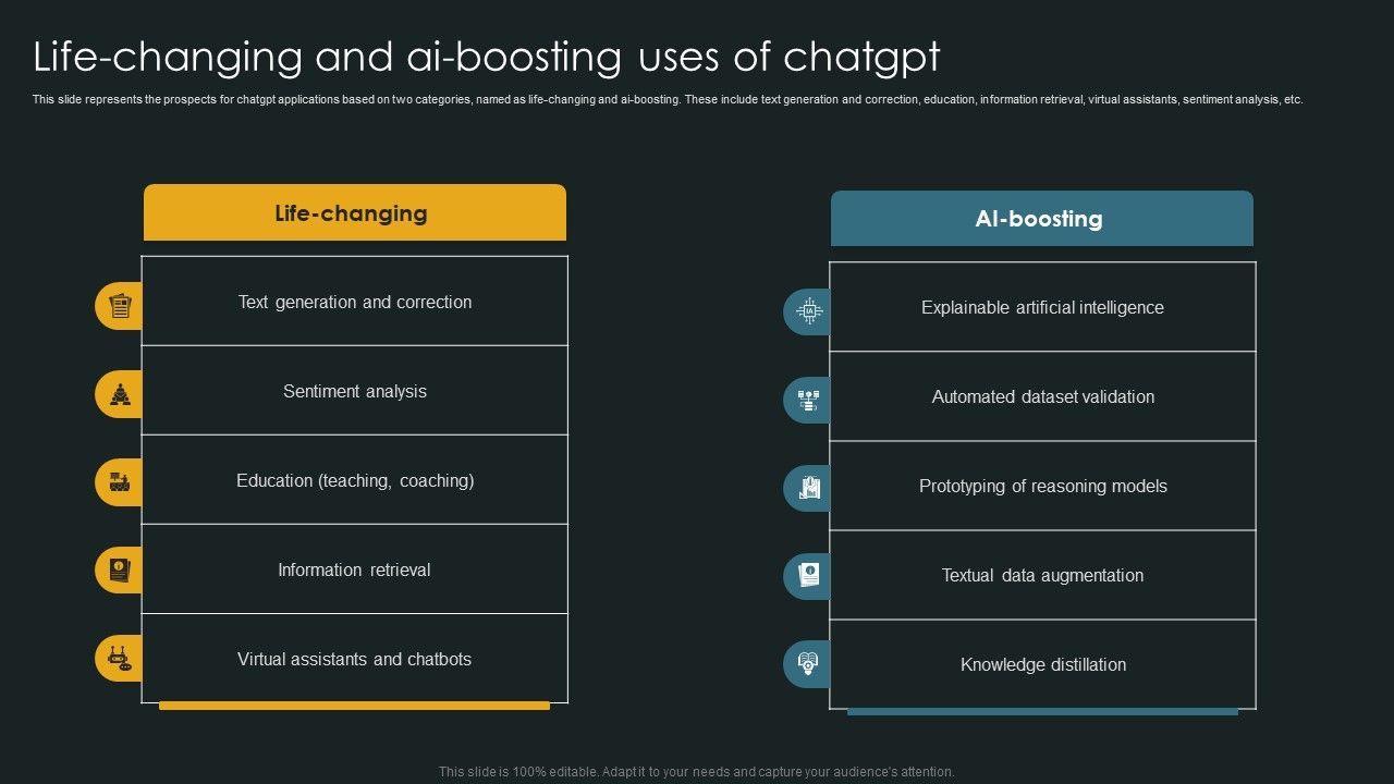 Life_Changing_And_AI_Boosting_Uses_Of_Chatgpt_Infographics_PDF_Slide_1.jpg