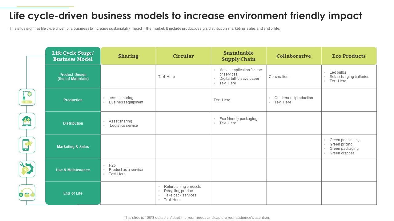 Life_Cycle_Driven_Business_Models_To_Increase_Environment_Friendly_Impact_Diagrams_PDF_Slide_1.jpg