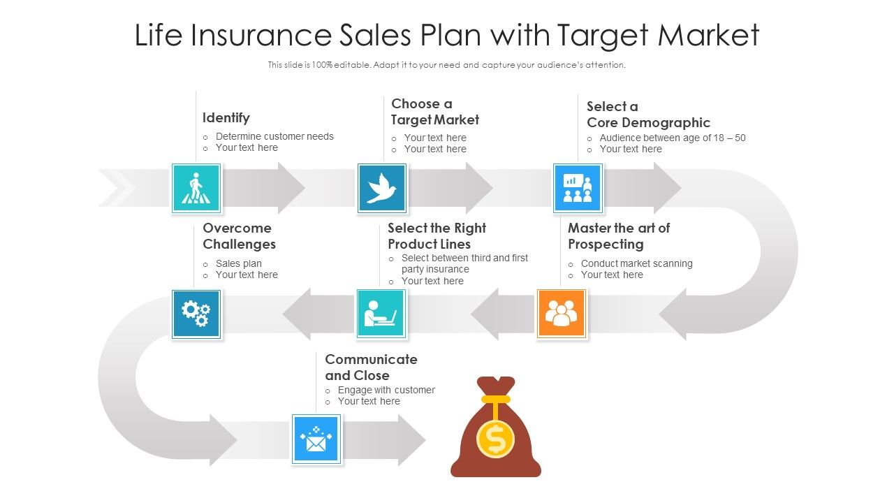 Life_Insurance_Sales_Plan_With_Target_Market_Ppt_PowerPoint_Presentation_Gallery_Graphics_Example_PDF_Slide_1.jpg