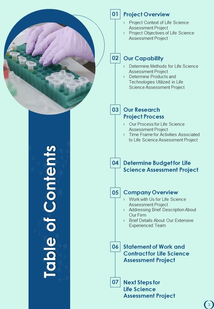 Life Science Assessment Project Proposal Example Document Report Doc Pdf Ppt