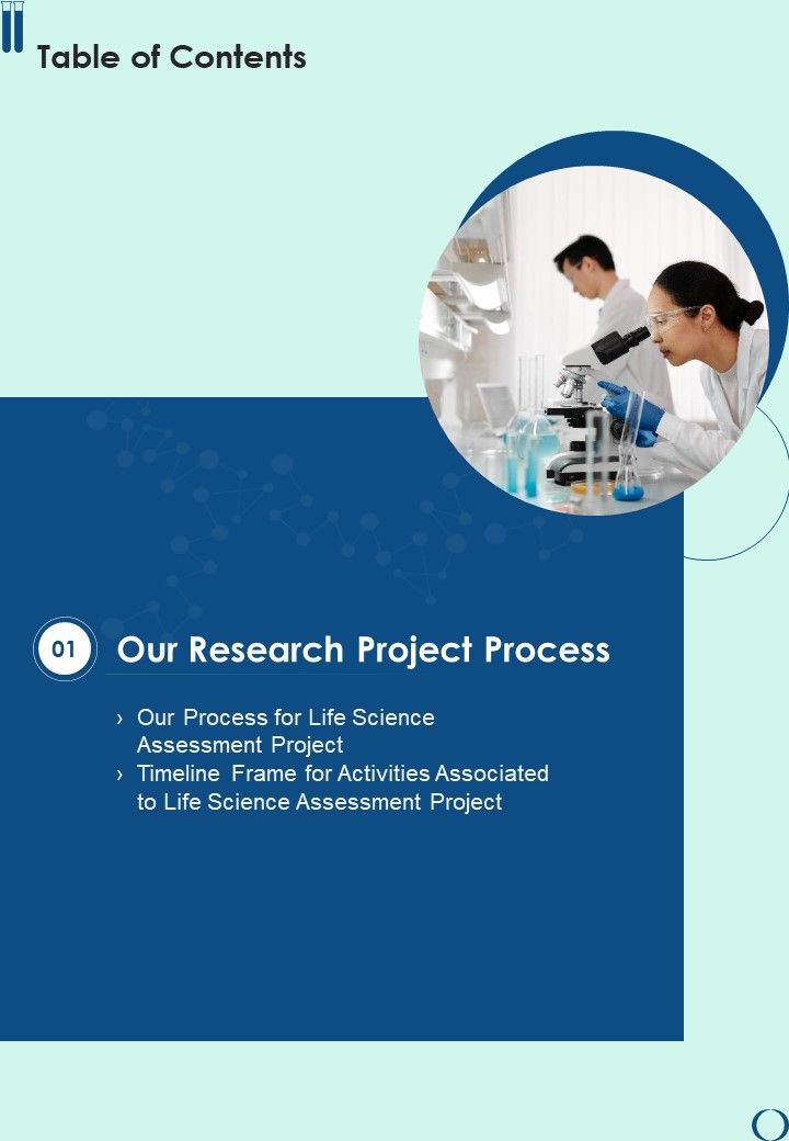 Life Science Assessment Project Proposal Table Of Contents One Pager Sample Example Document Slide01