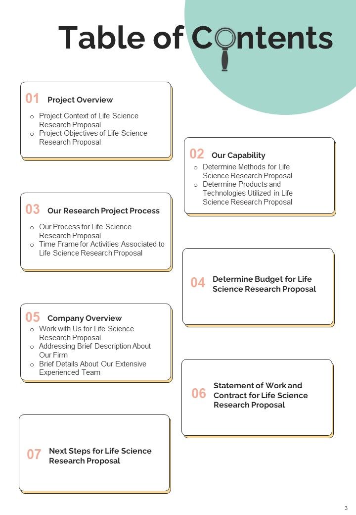 Life Science Research Proposal Example Document Report Doc Pdf Ppt