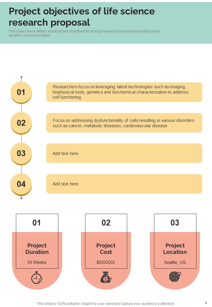 Life Science Research Proposal Example Document Report Doc Pdf Ppt