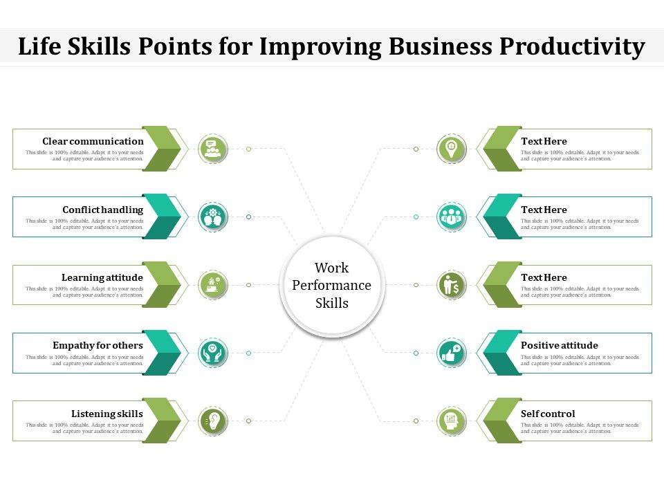 Life_Skills_Points_For_Improving_Business_Productivity_Ppt_PowerPoint_Presentation_Show_Clipart_PDF_Slide_1.jpg