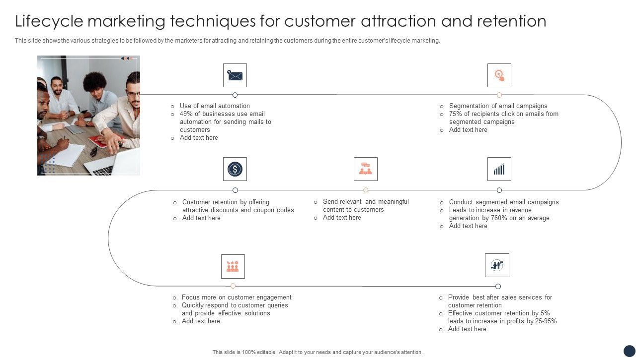 Lifecycle_Marketing_Techniques_For_Customer_Attraction_And_Retention_Introduction_PDF_Slide_1.jpg