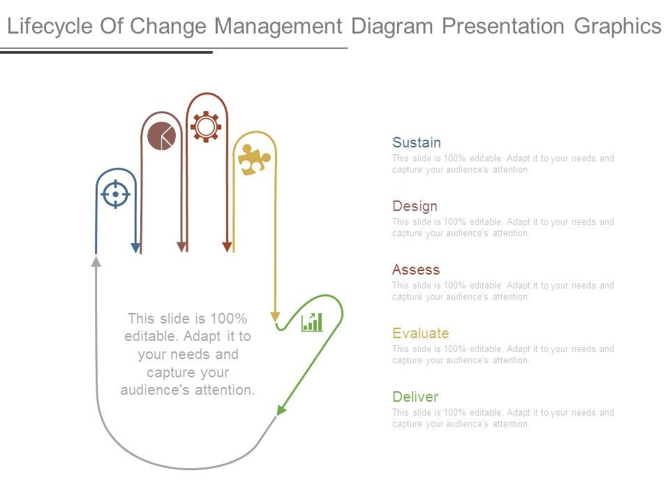 Lifecycle_Of_Change_Management_Diagram_Presentation_Graphics_1.jpg