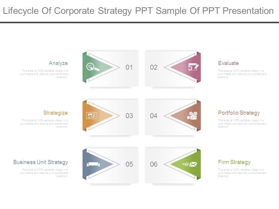 Lifecycle_Of_Corporate_Strategy_Ppt_Sample_Of_Ppt_Presentation_1.jpg